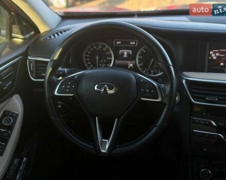 Красный Инфинити QX30, объемом двигателя 1.99 л и пробегом 140 тыс. км за 17990 $, фото 12 на Automoto.ua