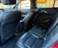 Червоний Інфініті QX30, об'ємом двигуна 2 л та пробігом 60 тис. км за 4150 $, фото 9 на Automoto.ua