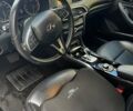 Красный Инфинити QX30, объемом двигателя 1.99 л и пробегом 140 тыс. км за 14500 $, фото 7 на Automoto.ua