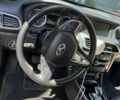 Красный Инфинити QX30, объемом двигателя 1.99 л и пробегом 140 тыс. км за 14500 $, фото 3 на Automoto.ua