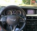Красный Инфинити QX30, объемом двигателя 1.99 л и пробегом 140 тыс. км за 18000 $, фото 3 на Automoto.ua
