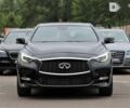 Инфинити QX30, объемом двигателя 2 л и пробегом 2 тыс. км за 24900 $, фото 1 на Automoto.ua