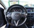 Инфинити QX30, объемом двигателя 2 л и пробегом 117 тыс. км за 16900 $, фото 21 на Automoto.ua