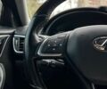Инфинити QX30, объемом двигателя 2 л и пробегом 70 тыс. км за 14200 $, фото 10 на Automoto.ua