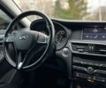 Инфинити QX30, объемом двигателя 2 л и пробегом 70 тыс. км за 14200 $, фото 22 на Automoto.ua