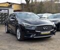 Инфинити QX30, объемом двигателя 2 л и пробегом 103 тыс. км за 14500 $, фото 1 на Automoto.ua