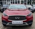 Инфинити QX30, объемом двигателя 2 л и пробегом 203 тыс. км за 16900 $, фото 1 на Automoto.ua