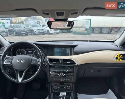 Серый Инфинити QX30, объемом двигателя 1.99 л и пробегом 142 тыс. км за 14700 $, фото 18 на Automoto.ua