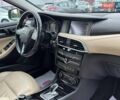 Серый Инфинити QX30, объемом двигателя 1.99 л и пробегом 142 тыс. км за 14700 $, фото 21 на Automoto.ua