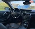 Серый Инфинити QX30, объемом двигателя 1.99 л и пробегом 120 тыс. км за 16400 $, фото 21 на Automoto.ua