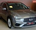 Сірий Інфініті QX30, об'ємом двигуна 1.99 л та пробігом 180 тис. км за 13900 $, фото 1 на Automoto.ua