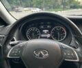 Серый Инфинити QX30, объемом двигателя 2 л и пробегом 85 тыс. км за 19000 $, фото 3 на Automoto.ua