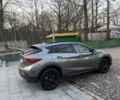 Серый Инфинити QX30, объемом двигателя 2 л и пробегом 230 тыс. км за 13000 $, фото 6 на Automoto.ua
