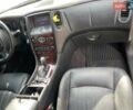 Белый Инфинити QX50, объемом двигателя 3.7 л и пробегом 124 тыс. км за 13500 $, фото 8 на Automoto.ua