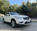 Білий Інфініті QX50, об'ємом двигуна 3.7 л та пробігом 66 тис. км за 15950 $, фото 11 на Automoto.ua