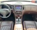 Белый Инфинити QX50, объемом двигателя 3.7 л и пробегом 102 тыс. км за 13300 $, фото 13 на Automoto.ua