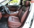 Белый Инфинити QX50, объемом двигателя 2.5 л и пробегом 18 тыс. км за 24000 $, фото 6 на Automoto.ua