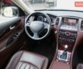 Белый Инфинити QX50, объемом двигателя 2.5 л и пробегом 18 тыс. км за 24000 $, фото 11 на Automoto.ua