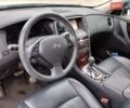 Белый Инфинити QX50, объемом двигателя 3.7 л и пробегом 125 тыс. км за 15900 $, фото 24 на Automoto.ua