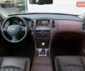 Белый Инфинити QX50, объемом двигателя 2.5 л и пробегом 18 тыс. км за 24000 $, фото 12 на Automoto.ua