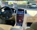 Білий Інфініті QX50, об'ємом двигуна 3.69 л та пробігом 116 тис. км за 15500 $, фото 4 на Automoto.ua