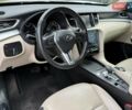 Белый Инфинити QX50, объемом двигателя 2 л и пробегом 77 тыс. км за 19498 $, фото 50 на Automoto.ua