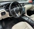 Белый Инфинити QX50, объемом двигателя 2 л и пробегом 77 тыс. км за 19498 $, фото 49 на Automoto.ua
