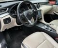 Белый Инфинити QX50, объемом двигателя 2 л и пробегом 77 тыс. км за 19498 $, фото 48 на Automoto.ua