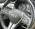 Белый Инфинити QX50, объемом двигателя 2 л и пробегом 270 тыс. км за 15299 $, фото 16 на Automoto.ua