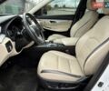Белый Инфинити QX50, объемом двигателя 2 л и пробегом 77 тыс. км за 19498 $, фото 43 на Automoto.ua