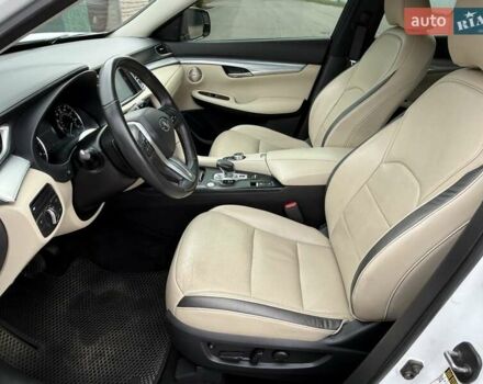 Белый Инфинити QX50, объемом двигателя 2 л и пробегом 77 тыс. км за 19498 $, фото 42 на Automoto.ua