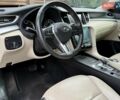 Белый Инфинити QX50, объемом двигателя 2 л и пробегом 77 тыс. км за 19498 $, фото 51 на Automoto.ua