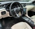 Белый Инфинити QX50, объемом двигателя 2 л и пробегом 77 тыс. км за 19500 $, фото 12 на Automoto.ua