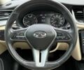 Белый Инфинити QX50, объемом двигателя 2 л и пробегом 77 тыс. км за 19500 $, фото 19 на Automoto.ua