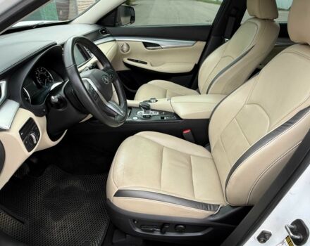 Белый Инфинити QX50, объемом двигателя 2 л и пробегом 77 тыс. км за 19500 $, фото 10 на Automoto.ua