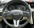 Белый Инфинити QX50, объемом двигателя 2 л и пробегом 77 тыс. км за 19498 $, фото 68 на Automoto.ua