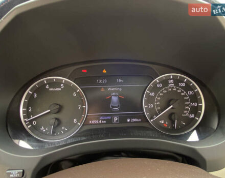 Белый Инфинити QX50, объемом двигателя 2 л и пробегом 87 тыс. км за 29000 $, фото 35 на Automoto.ua