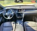 Белый Инфинити QX50, объемом двигателя 1.99 л и пробегом 82 тыс. км за 29900 $, фото 12 на Automoto.ua
