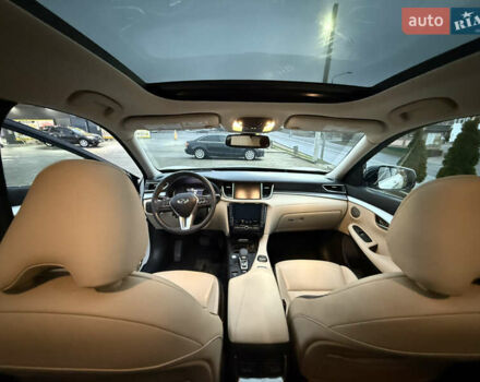 Білий Інфініті QX50, об'ємом двигуна 1.99 л та пробігом 57 тис. км за 31900 $, фото 47 на Automoto.ua