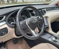 Белый Инфинити QX50, объемом двигателя 2 л и пробегом 74 тыс. км за 24900 $, фото 15 на Automoto.ua
