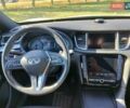 Белый Инфинити QX50, объемом двигателя 1.99 л и пробегом 82 тыс. км за 29900 $, фото 11 на Automoto.ua