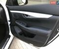 Белый Инфинити QX50, объемом двигателя 2 л и пробегом 199 тыс. км за 24800 $, фото 26 на Automoto.ua