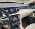 Белый Инфинити QX50, объемом двигателя 2 л и пробегом 74 тыс. км за 24900 $, фото 17 на Automoto.ua