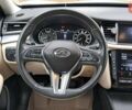 Белый Инфинити QX50, объемом двигателя 2 л и пробегом 74 тыс. км за 24900 $, фото 25 на Automoto.ua