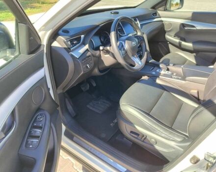 Белый Инфинити QX50, объемом двигателя 2 л и пробегом 82 тыс. км за 29900 $, фото 14 на Automoto.ua