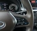 Белый Инфинити QX50, объемом двигателя 1.99 л и пробегом 34 тыс. км за 34999 $, фото 30 на Automoto.ua