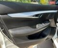Белый Инфинити QX50, объемом двигателя 2 л и пробегом 75 тыс. км за 25490 $, фото 11 на Automoto.ua