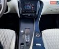 Белый Инфинити QX50, объемом двигателя 1.99 л и пробегом 34 тыс. км за 34999 $, фото 32 на Automoto.ua