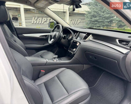 Белый Инфинити QX50, объемом двигателя 2 л и пробегом 81 тыс. км за 21900 $, фото 20 на Automoto.ua