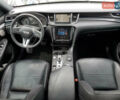 Белый Инфинити QX50, объемом двигателя 2 л и пробегом 66 тыс. км за 20600 $, фото 10 на Automoto.ua